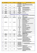  3 Универсальные чернила Inkmate с таблицей совместимости